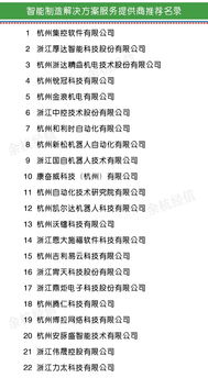 第一批推荐 余杭区公布智能工厂解决方案服务公司推荐名单 49家